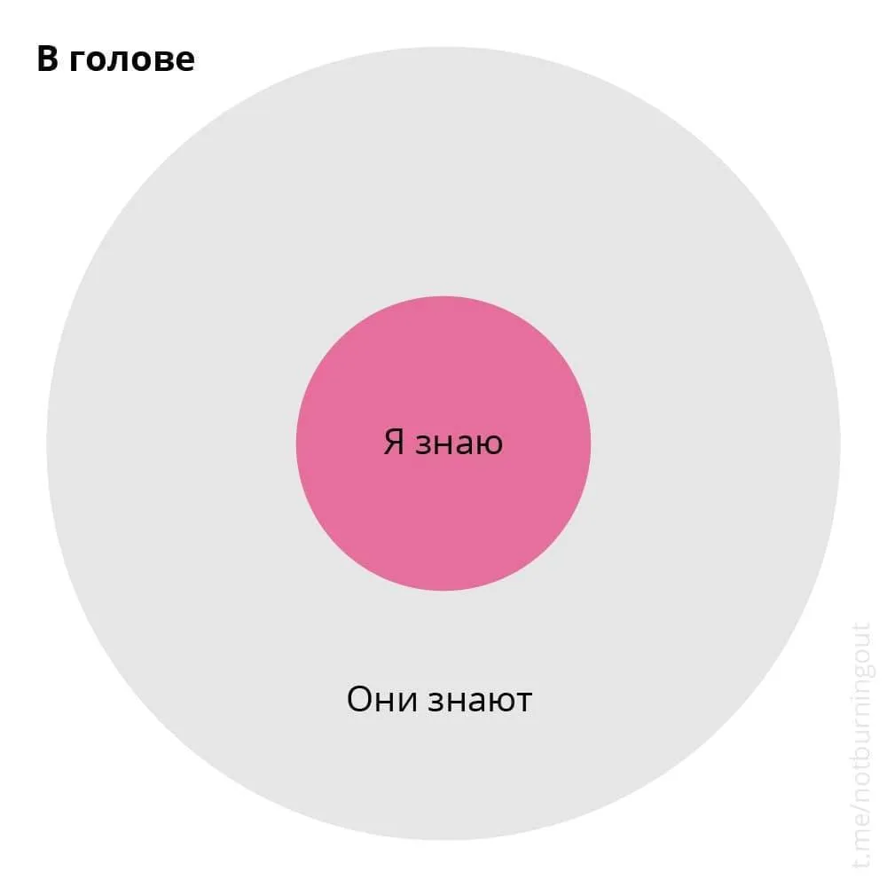 Всем доброго ПОНИдельника