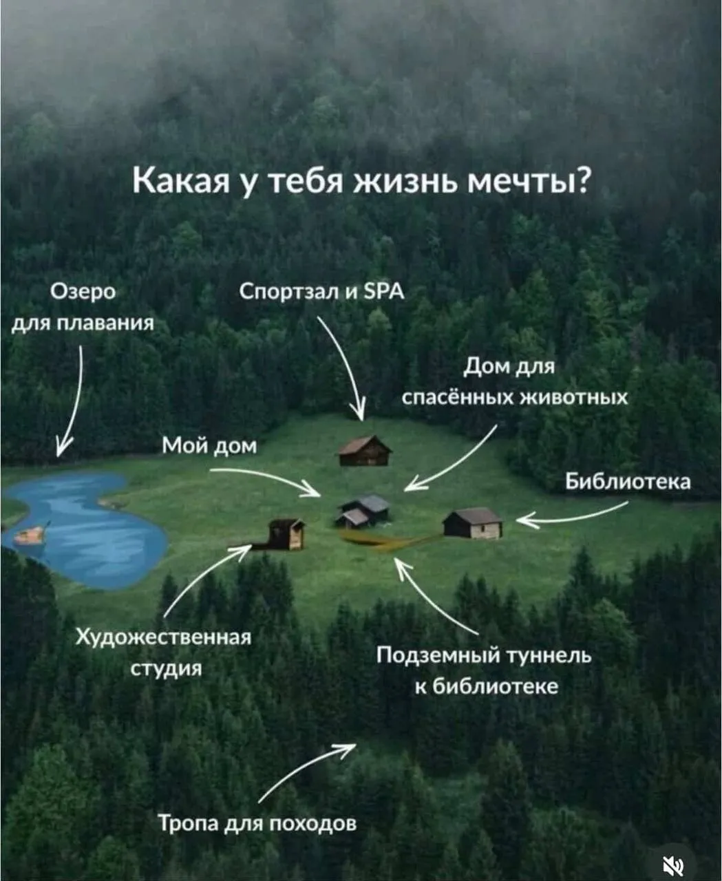 А чего тебе тут не хватает для твоего полного счастья? Какого…