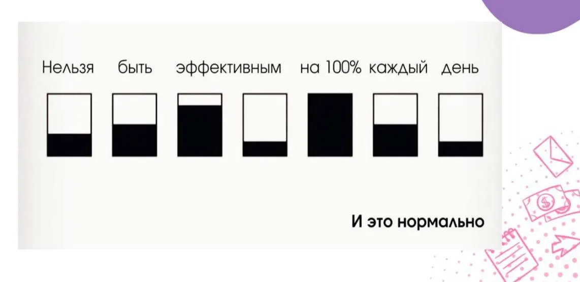 А какой ты сегодня стакан? 🧿