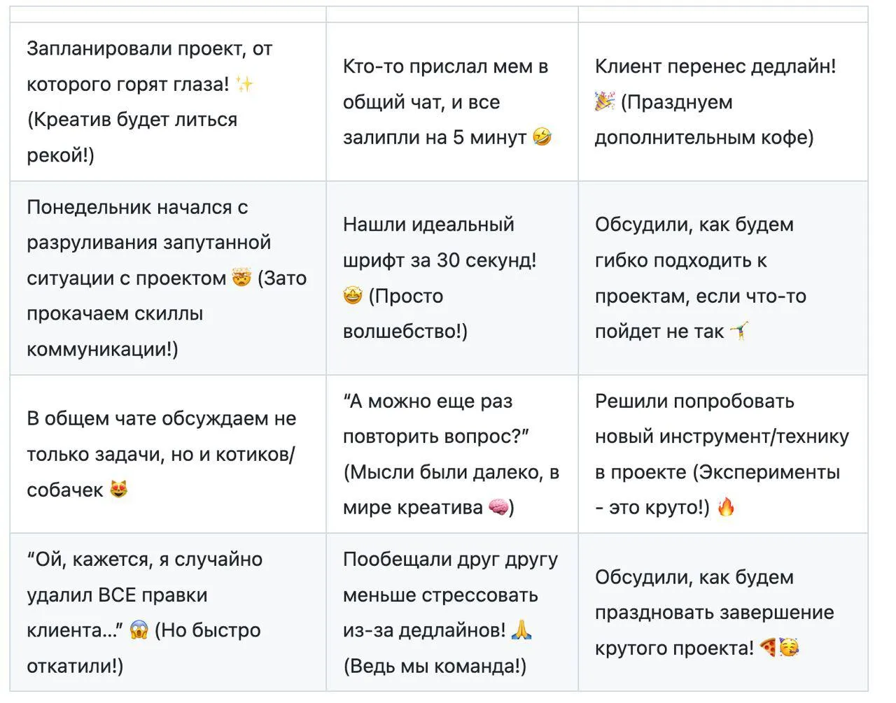 Кто победил понедельник