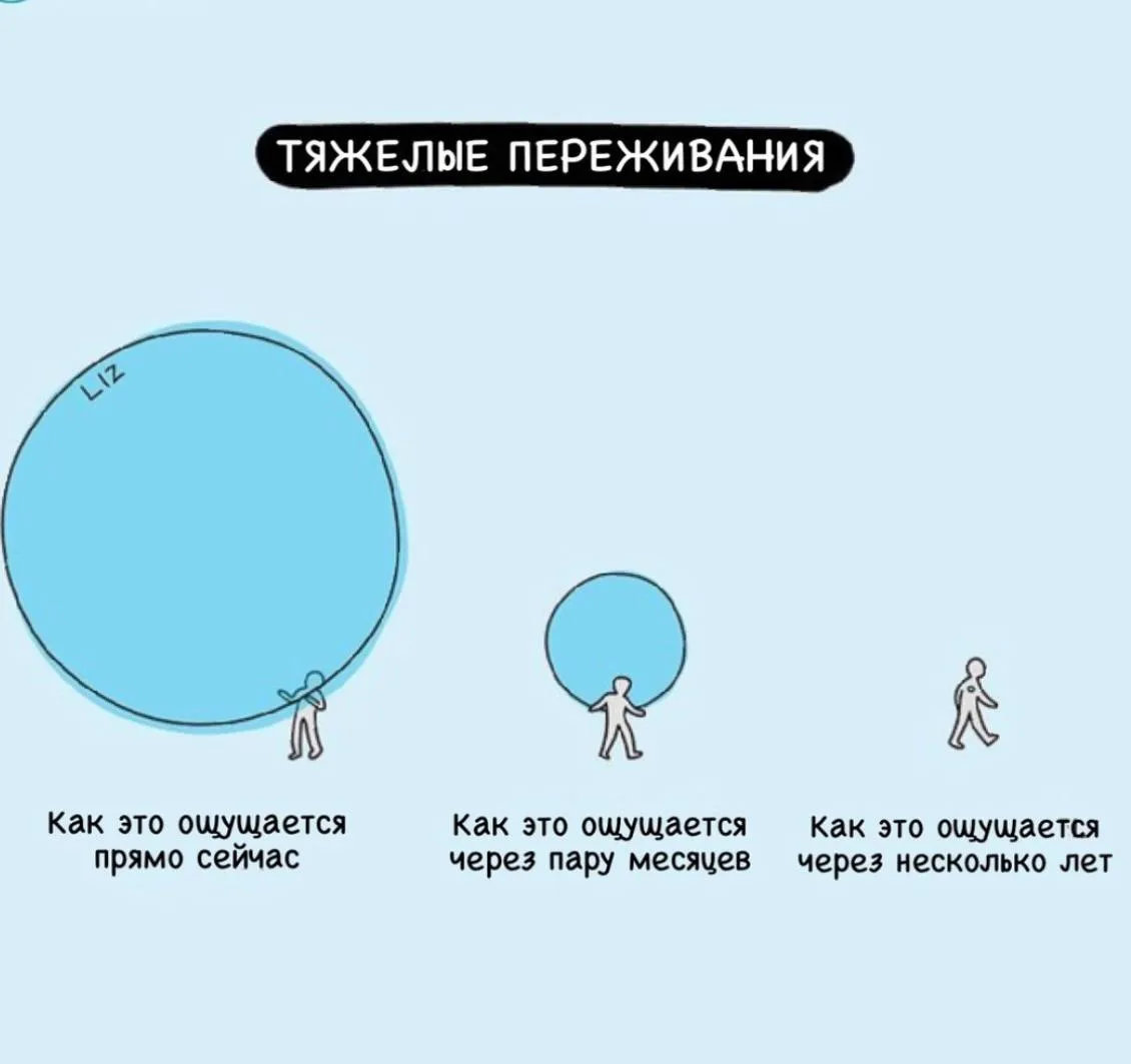 Переживания, даже крупные - это нормально