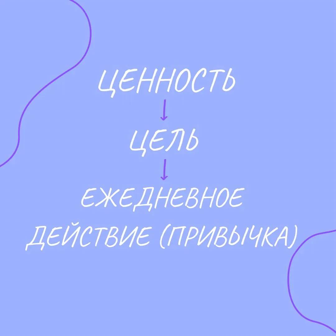 20 минут физических упражнений повышают настроение на целый день