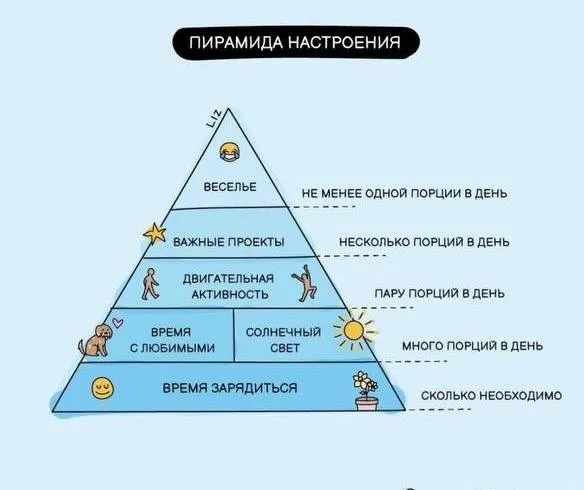 Всем доброго ПОНИдельника